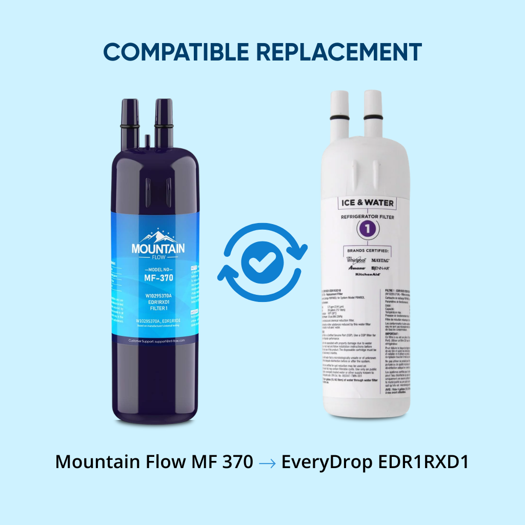 MF370 vs EDR1RXD1: Best Replacement Water Filter Guide