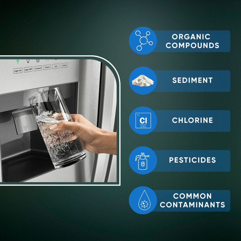 What Contaminants Do Refrigerator Filters Remove?