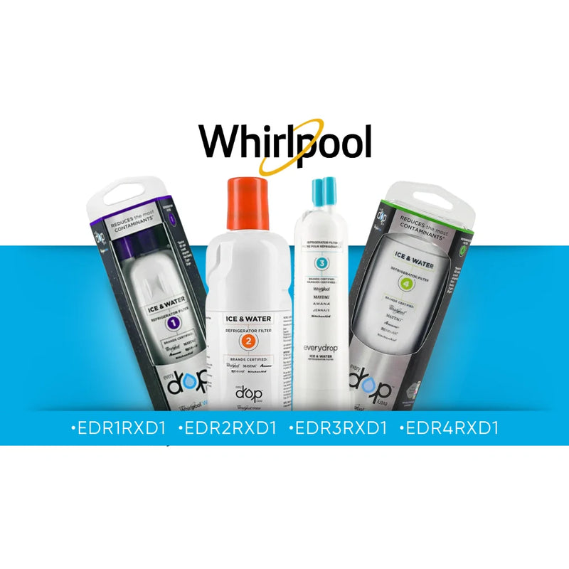 Whirlpool collection banner featuring EveryDrop refrigerator water filters—EDR1RXD1, EDR2RXD1, EDR3RXD1, and EDR4RXD1—with packaging and filter cartridges on a blue background.