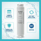 Water Filter Features - 6 Month Life, 99% Contaminant Removal