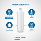 Bosch UltraClarity Pro B18IF905SP refrigerator water filter infographic showing NSF certification, 200-gallon capacity, and compatibility with Bosch, Thermador, and Gaggenau.