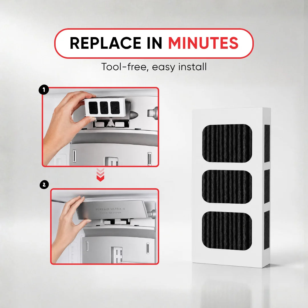 Frigidaire Model FRSS2623AS Water and Air Filter Combo Kit