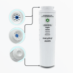 Everydrop refrigerator filter with detailed diagram on a white background