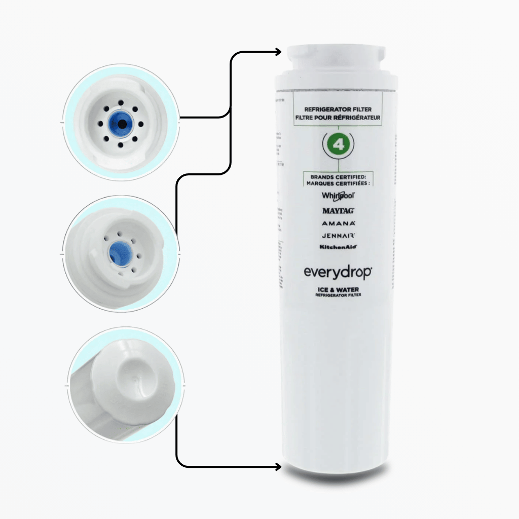 Everydrop refrigerator filter with detailed diagram on a white background