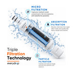 EveryDrop Filter 2 EDR2RXD1 refrigerator water filter with filtration features, compatible replacement for Mountain Flow MF645.