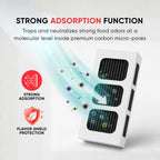 Frigidaire FFTR1820VS PAULTRA2 refrigerator air filter shows a strong adsorption function with carbon micro-pores to neutralize food odors and protect fresh food flavor.