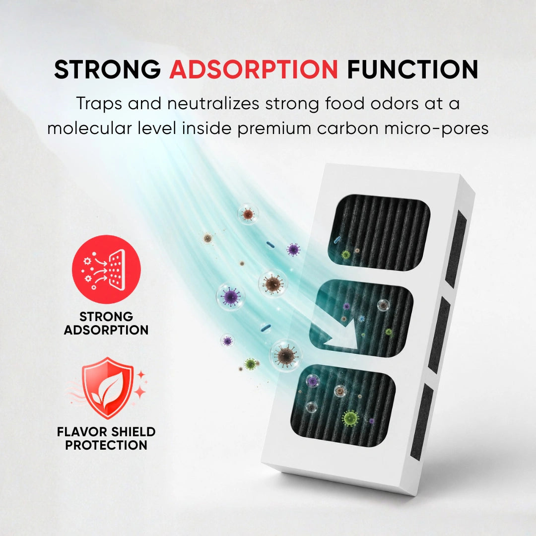 The Frigidaire FGHT2055VF1 refrigerator with PAULTRA2 air filter demonstrates strong adsorption performance.