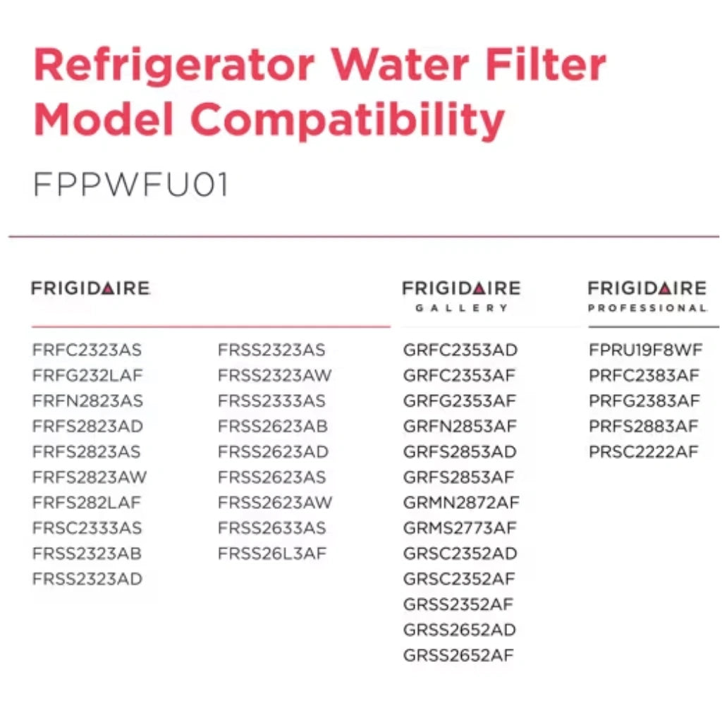 Compatibility chart for Frigidaire refrigerator water filters on a white background