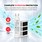 Frigidaire PWF1 water filter and PAULTRA2 air filter combo for cleaner refrigerator FRSS2323AS water and fresher air.