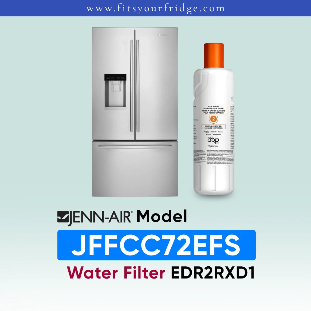 Jenn-Air Model water filter cartridge EDR2RXD1, part number JFFC72EFS, shown next to a stainless steel refrigerator on a light blue gradient background with a blue header containing the website www.fitsyourfridge.