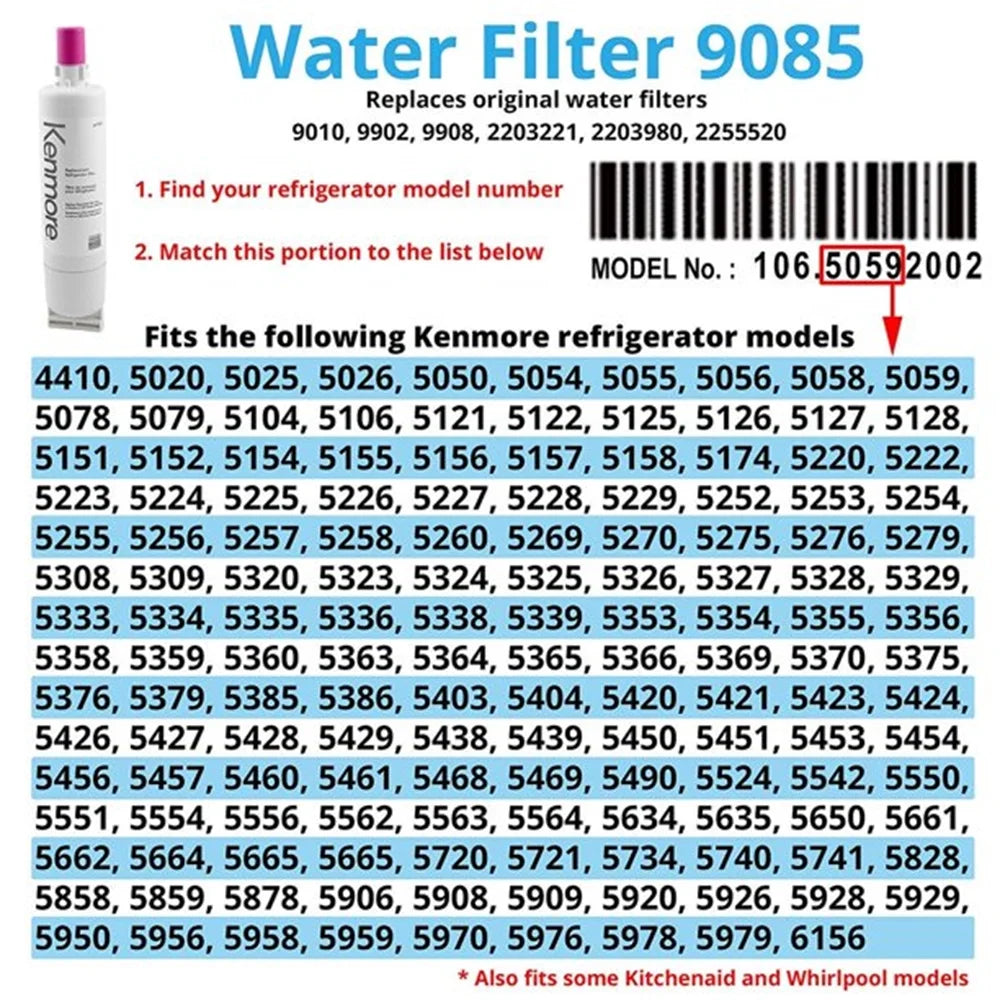 Kenmore water filter replacement guide with model number lookup chart