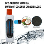 Product with eco-friendly material and coconut carbon block features, showing a bottle and water splashes.