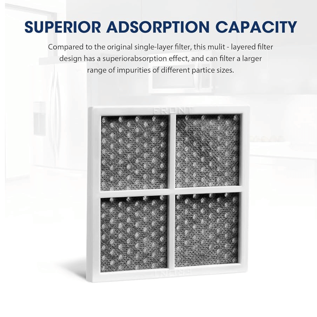 Multilayered filter with text highlighting superior adsorption capacity on a white background