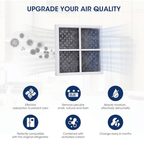 Air filter with text 'Upgrade Your Air Quality' and icons describing its features.