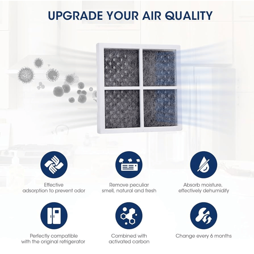 Air filter with text 'Upgrade Your Air Quality' and icons describing its features.