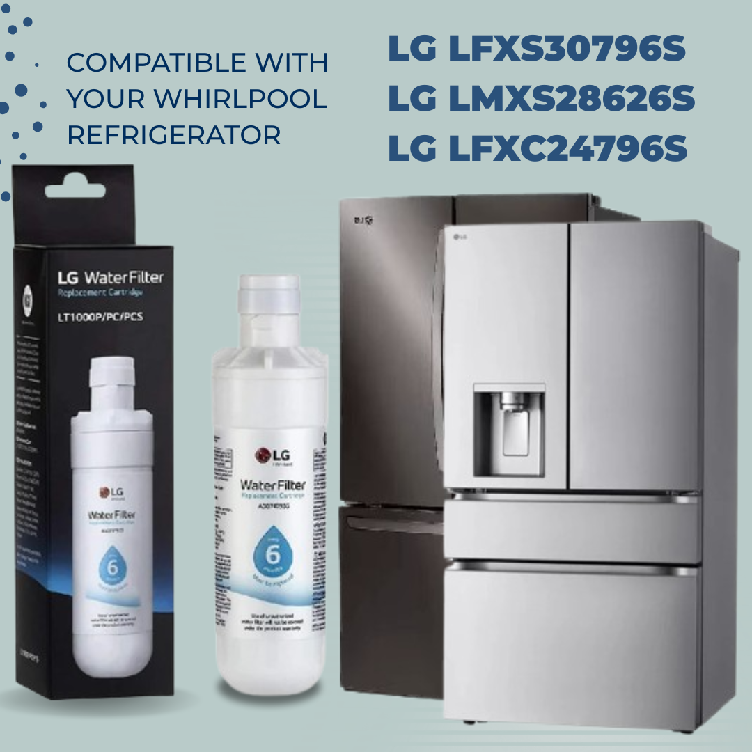 LG Model LRMVS3006S Replacement Water Filter