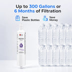 LG LT600P refrigerator water filter cartridge, lasts up to 300 gallons or 6 months, helps reduce plastic bottle use and saves money with clean filtered drinking water
