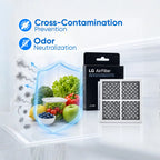LG LRSOS2706S air filter packaging with cross-contamination prevention and odor neutralization features on a refrigerator background.