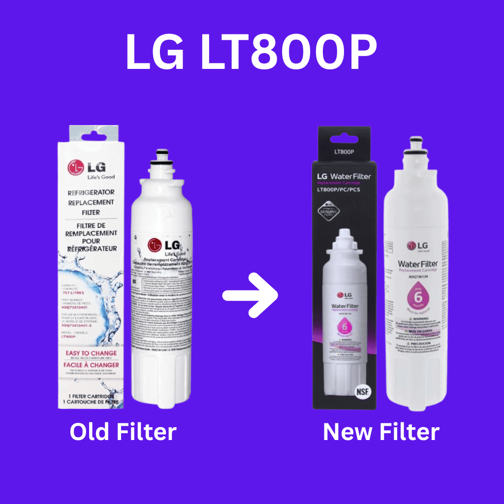 Comparison of an old and new LG LT800P water filter on a purple background