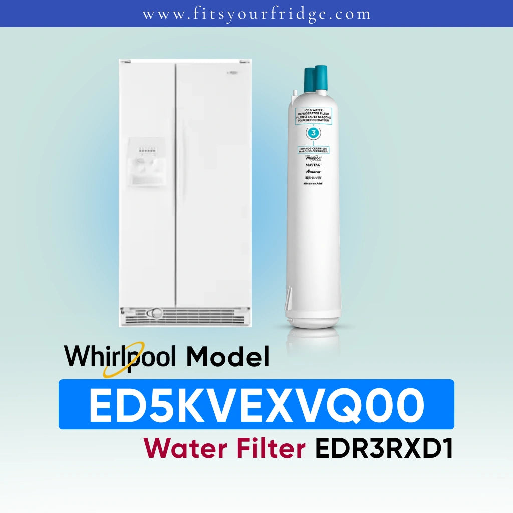 A replacement water filter canister shown next to a white Whirlpool side-by-side refrigerator on a light blue gradient background, with text reading 'Whirlpool Model ED5KVEXVQ00 Water Filter EDR3RXD1' and the website 'www.fitsyourfridge.