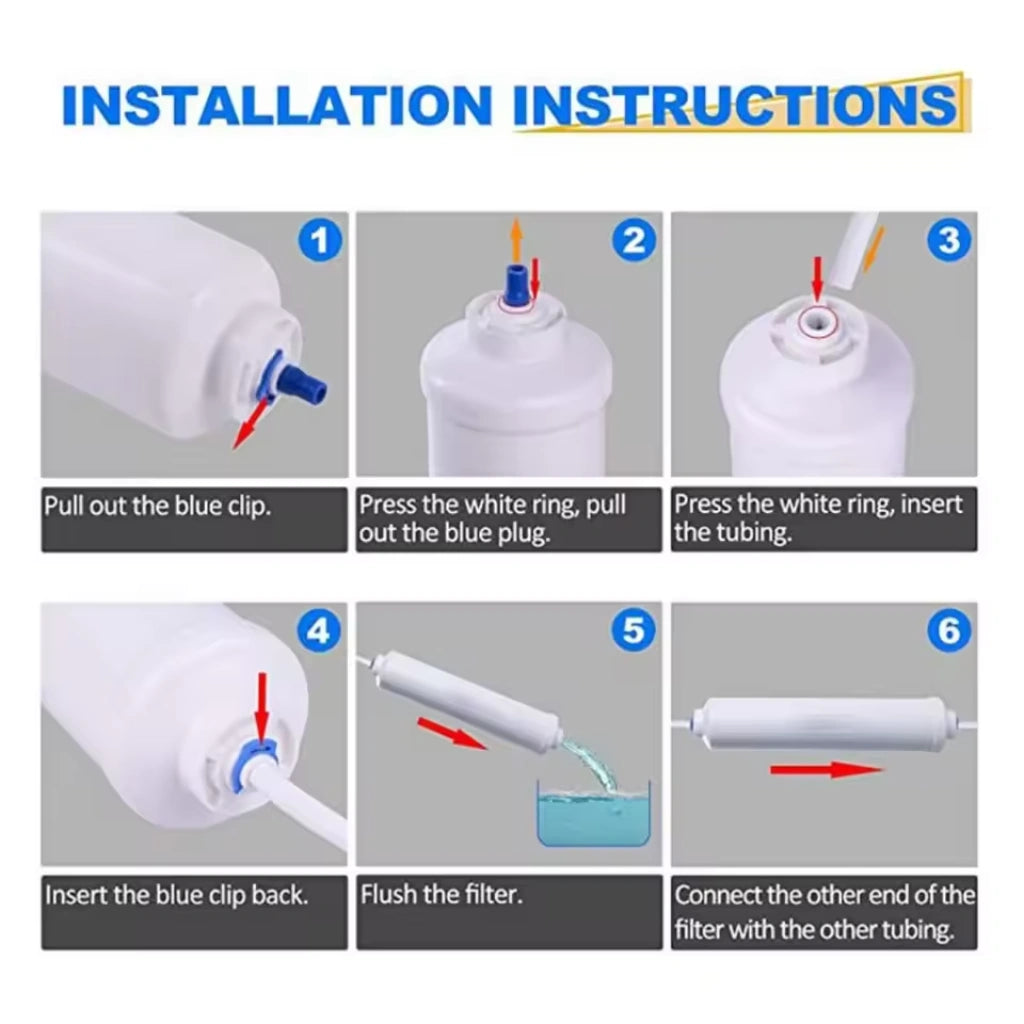 Step-by-step installation instructions for a filter with clear and labeled steps.