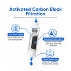 Samsung DA97-17376B water filter for RF29DB9600QLAA refrigerator featuring activated carbon block filtration to reduce chlorine taste, odor, lead, sediment, and other contaminants.