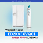 A replacement water filter canister shown next to a white Whirlpool side-by-side refrigerator on a light blue gradient background, with text reading 'Whirlpool Model ED2KVEXVQ01 Water Filter EDR3RXD1' and the website 'www.fitsyourfridge.