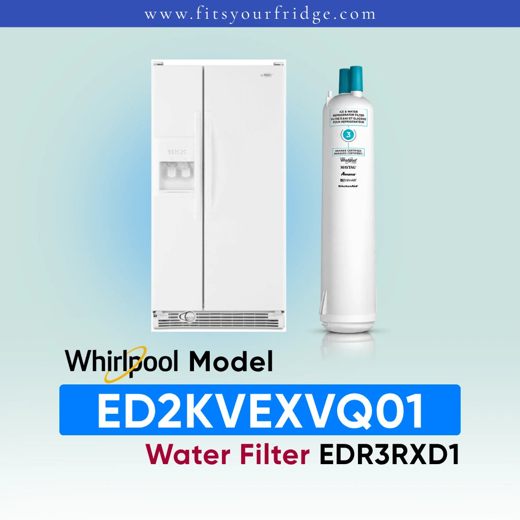 A replacement water filter canister shown next to a white Whirlpool side-by-side refrigerator on a light blue gradient background, with text reading 'Whirlpool Model ED2KVEXVQ01 Water Filter EDR3RXD1' and the website 'www.fitsyourfridge.