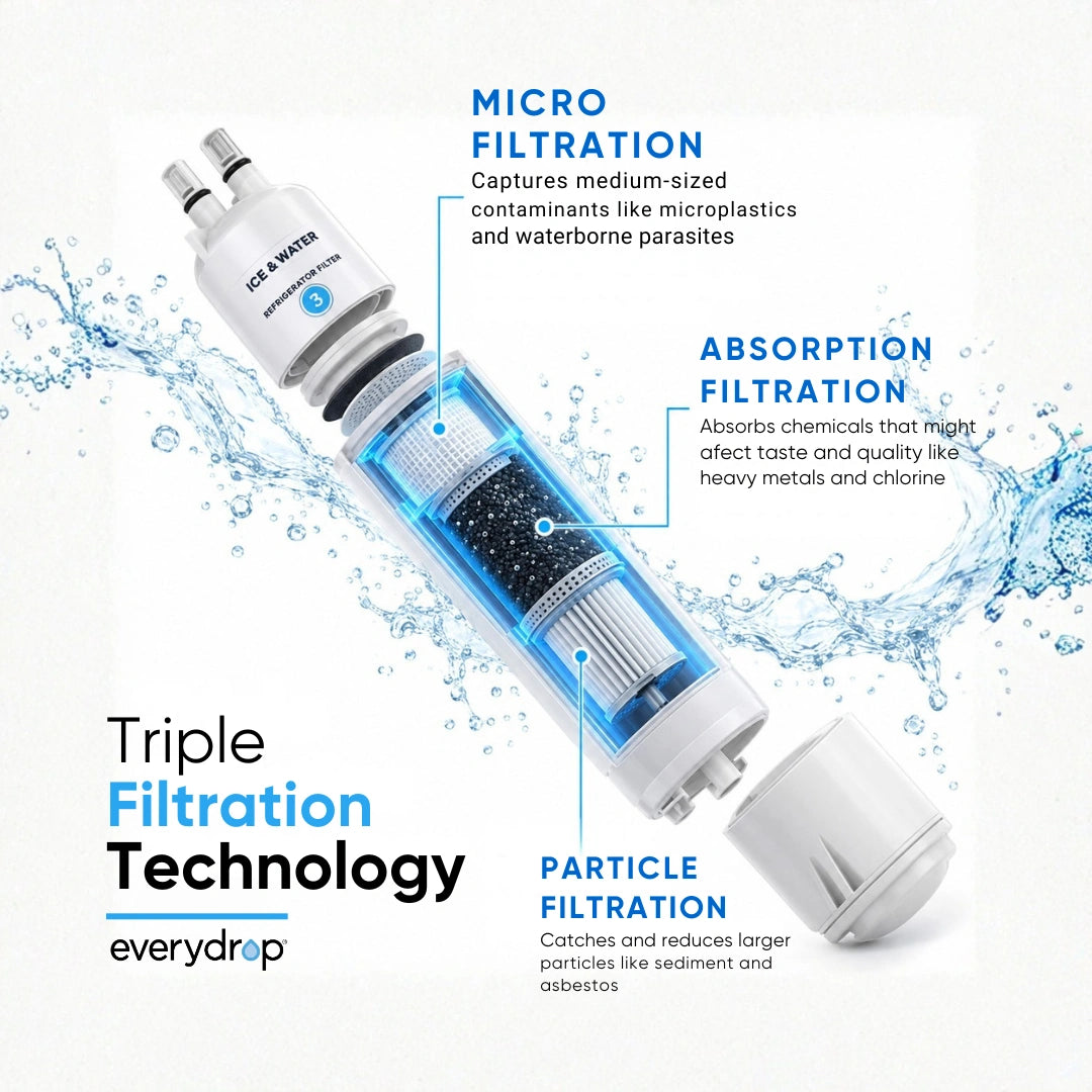 EveryDrop Filter 3 EDR3RXD1 features triple-filtration technology to remove microplastics, chlorine, heavy metals, sediment, and other contaminants.
