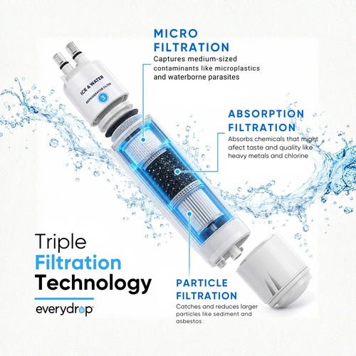 EveryDrop Filter 3 EDR3RXD1 features triple-filtration technology to remove microplastics, chlorine, heavy metals, sediment, and other contaminants.